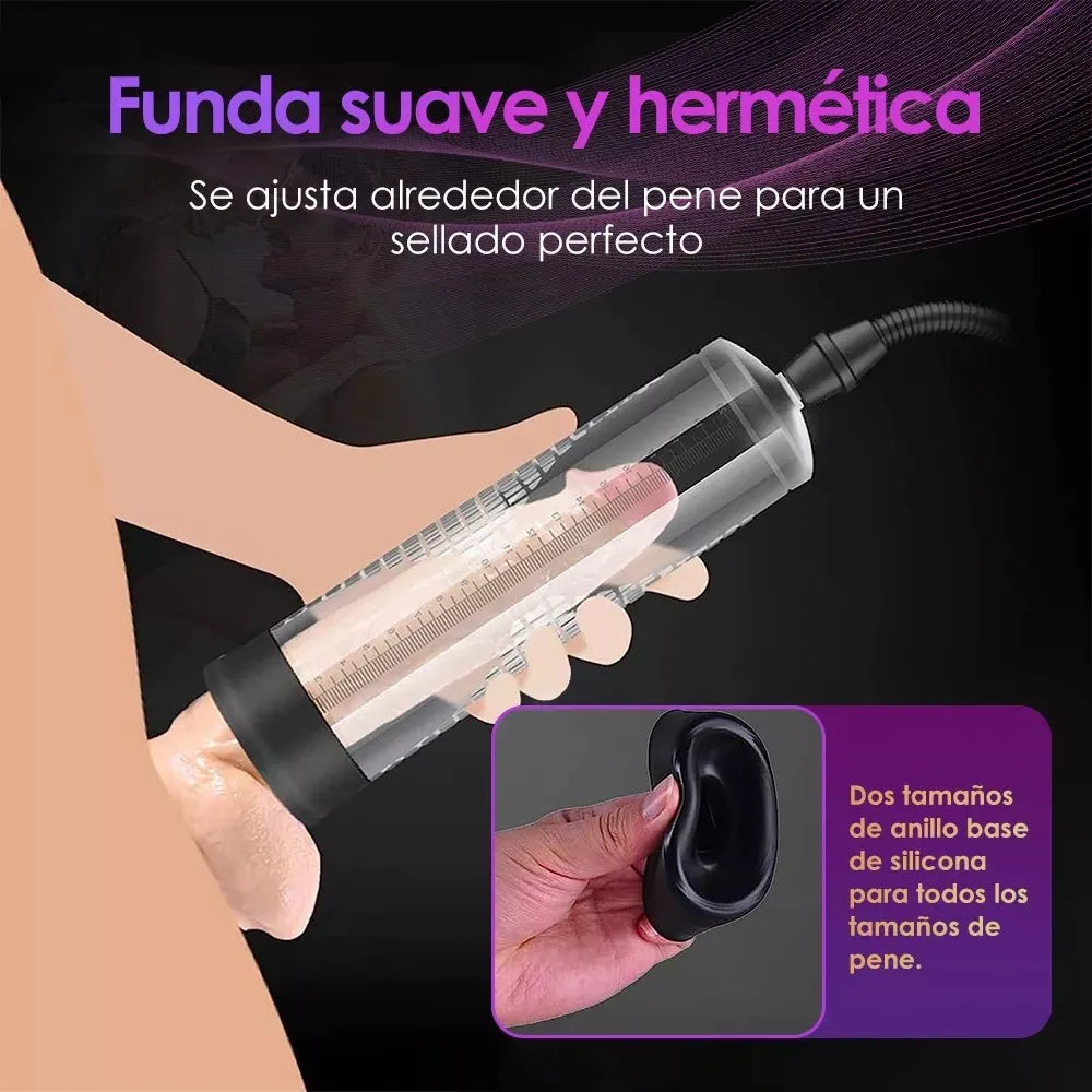 Bomba de vacío para agrandar el pene