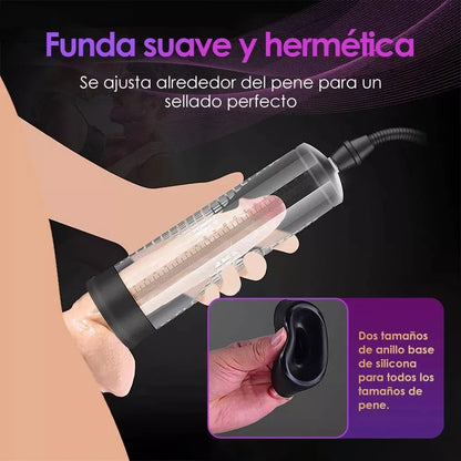 Bomba de vacío para agrandar el pene