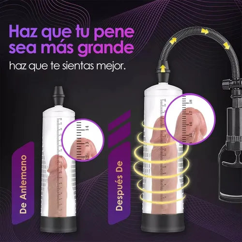 Bomba de vacío para agrandar el pene