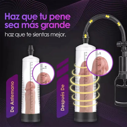 Bomba de vacío para agrandar el pene