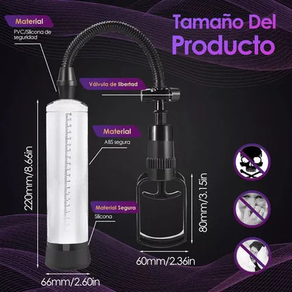 Bomba de vacío para agrandar el pene